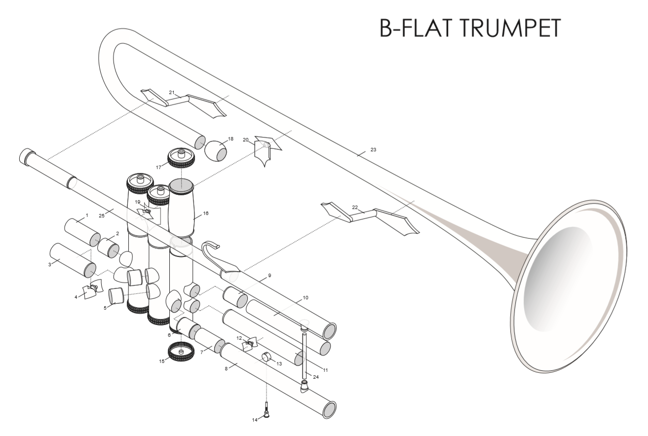 B-Flat Trumpet Assembly — S.E. Shires Co.